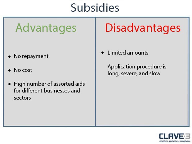 Funding Sources Clave3