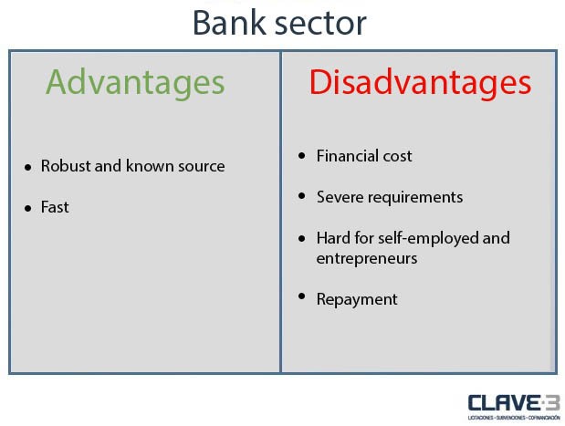 Funding Sources Clave3