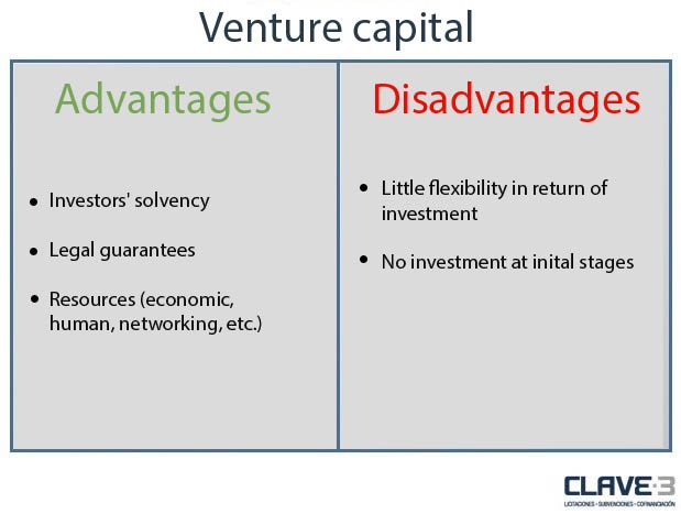 Funding Sources Clave3