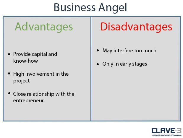 Funding Sources Clave3